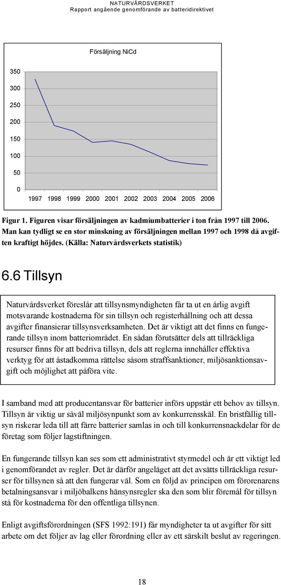 (Källa: Naturvårdsverkets statistik) 6.