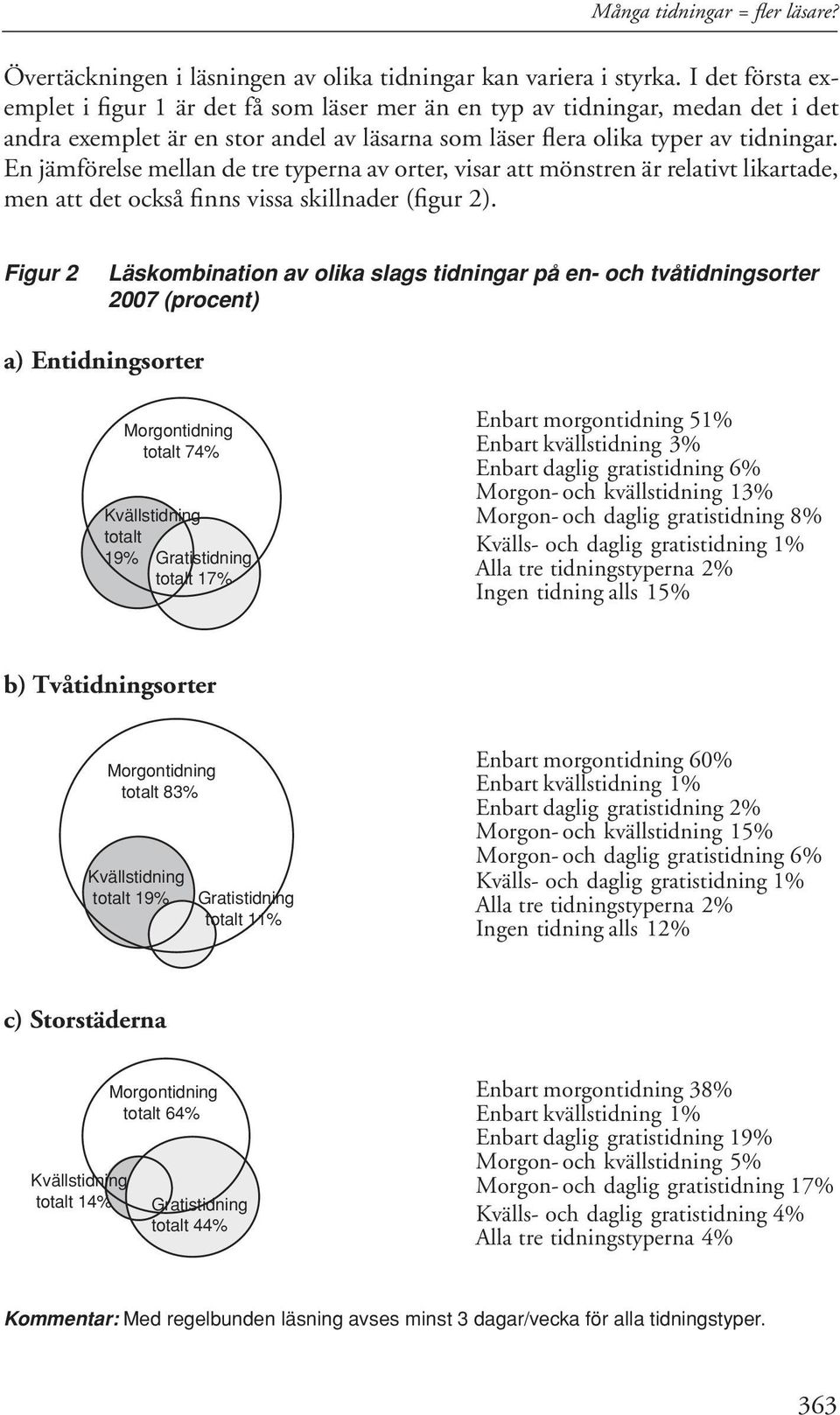 En jämförelse mellan de tre typerna av orter, visar att mönstren är relativt likartade, men att det också finns vissa skillnader (figur 2).
