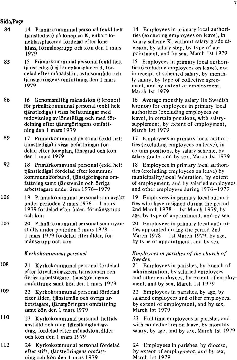 personal (exkl helt tjänstlediga) i vissa befattningar med redovisning av lönetillägg och med fördelning efter tjänstgöringens omfattning den 1 mars 1979 89 17 Primärkommunal personal (exkl helt