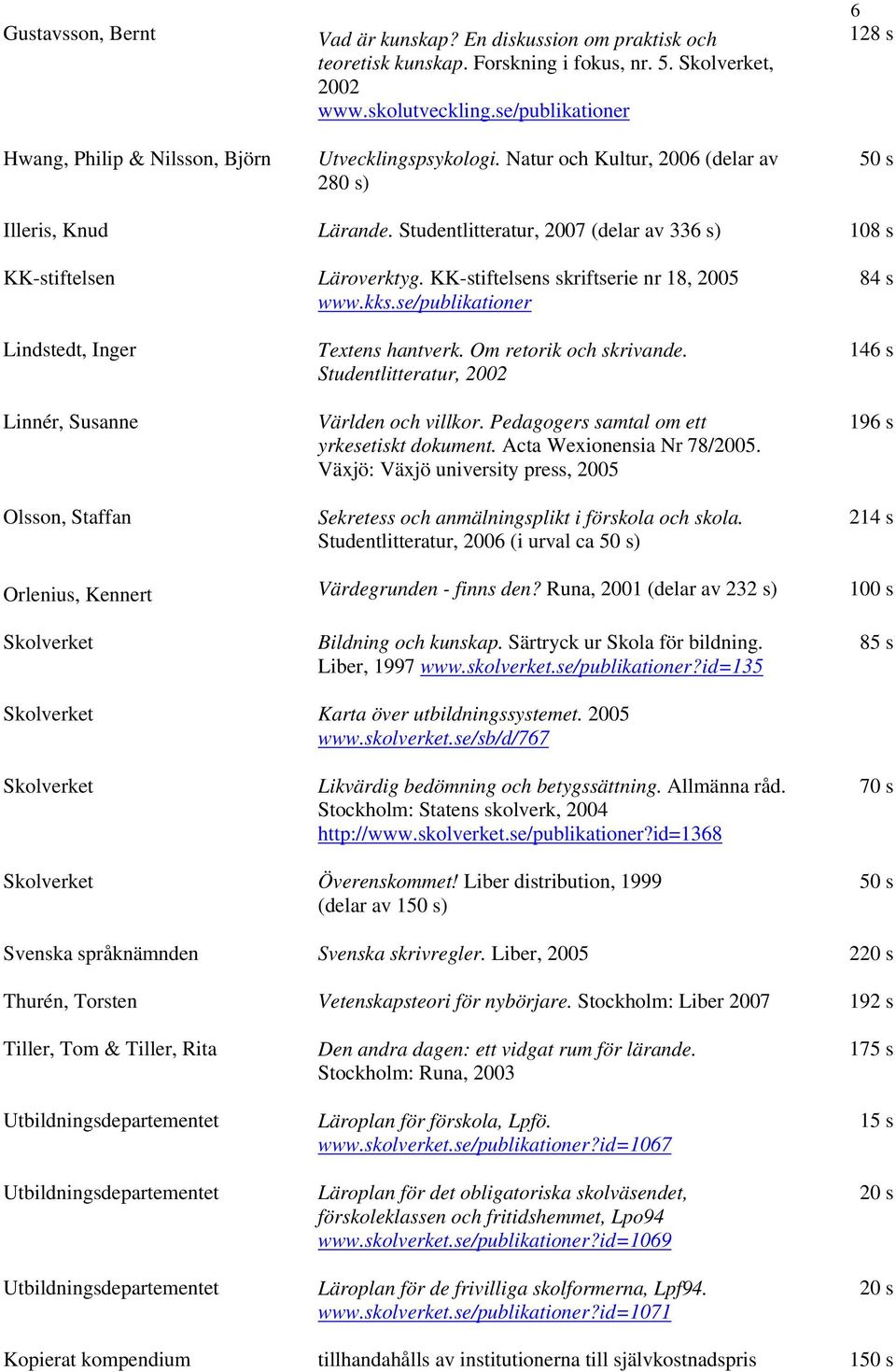 KK-stiftelsens skriftserie nr 18, 2005 www.kks.se/publikationer 84 s Lindstedt, Inger Linnér, Susanne Olsson, Staffan Textens hantverk. Om retorik och skrivande. Världen och villkor.