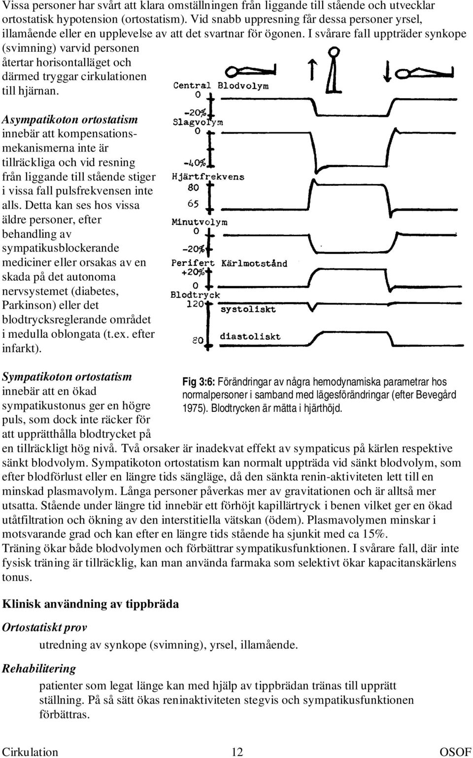 I svårare fall uppträder synkope (svimning) varvid personen återtar horisontalläget och därmed tryggar cirkulationen till hjärnan.