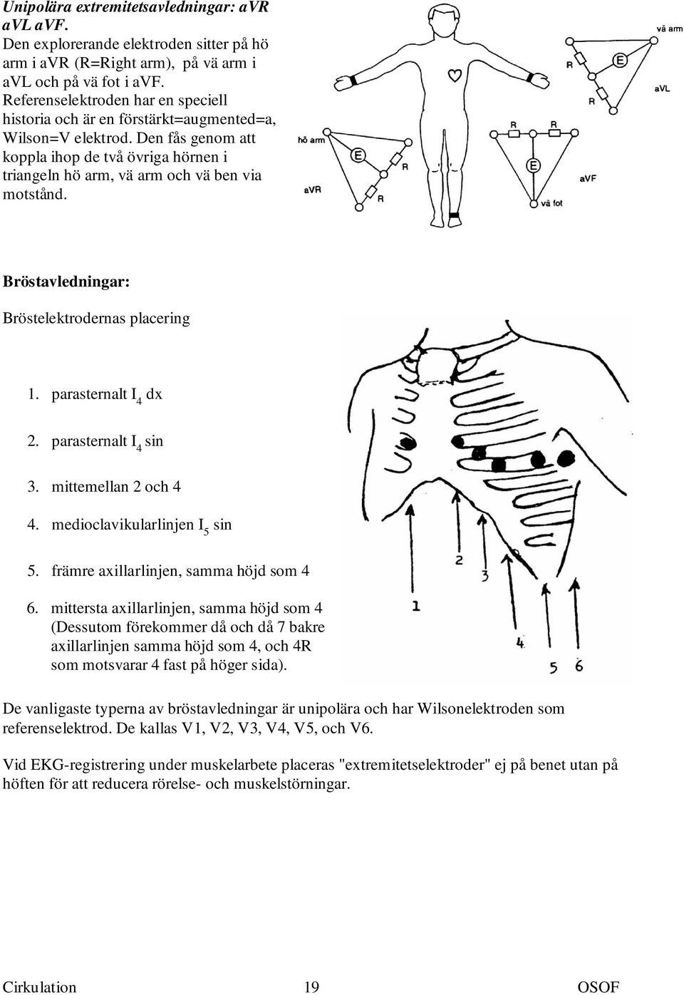 Bröstavledningar: Bröstelektrodernas placering 1. parasternalt I 4 dx 2. parasternalt I 4 sin 3. mittemellan 2 och 4 4. medioclavikularlinjen I 5 sin 5. främre axillarlinjen, samma höjd som 4 6.