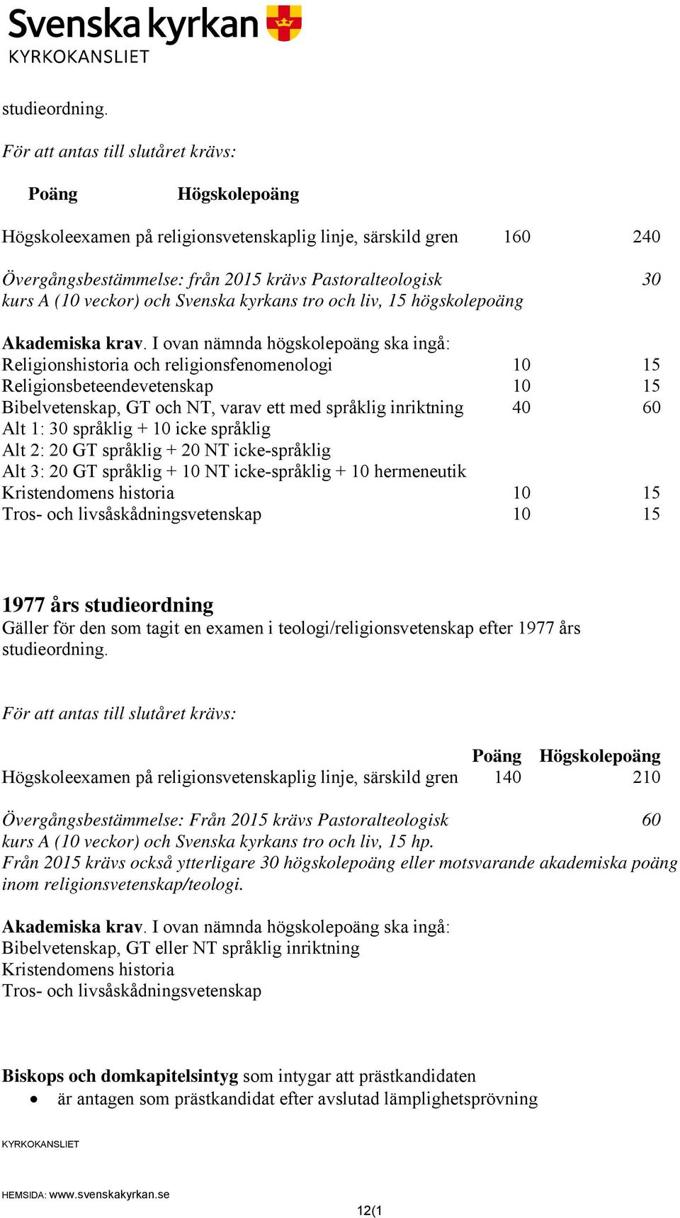 veckor) och Svenska kyrkans tro och liv, 15 högskolepoäng Akademiska krav.