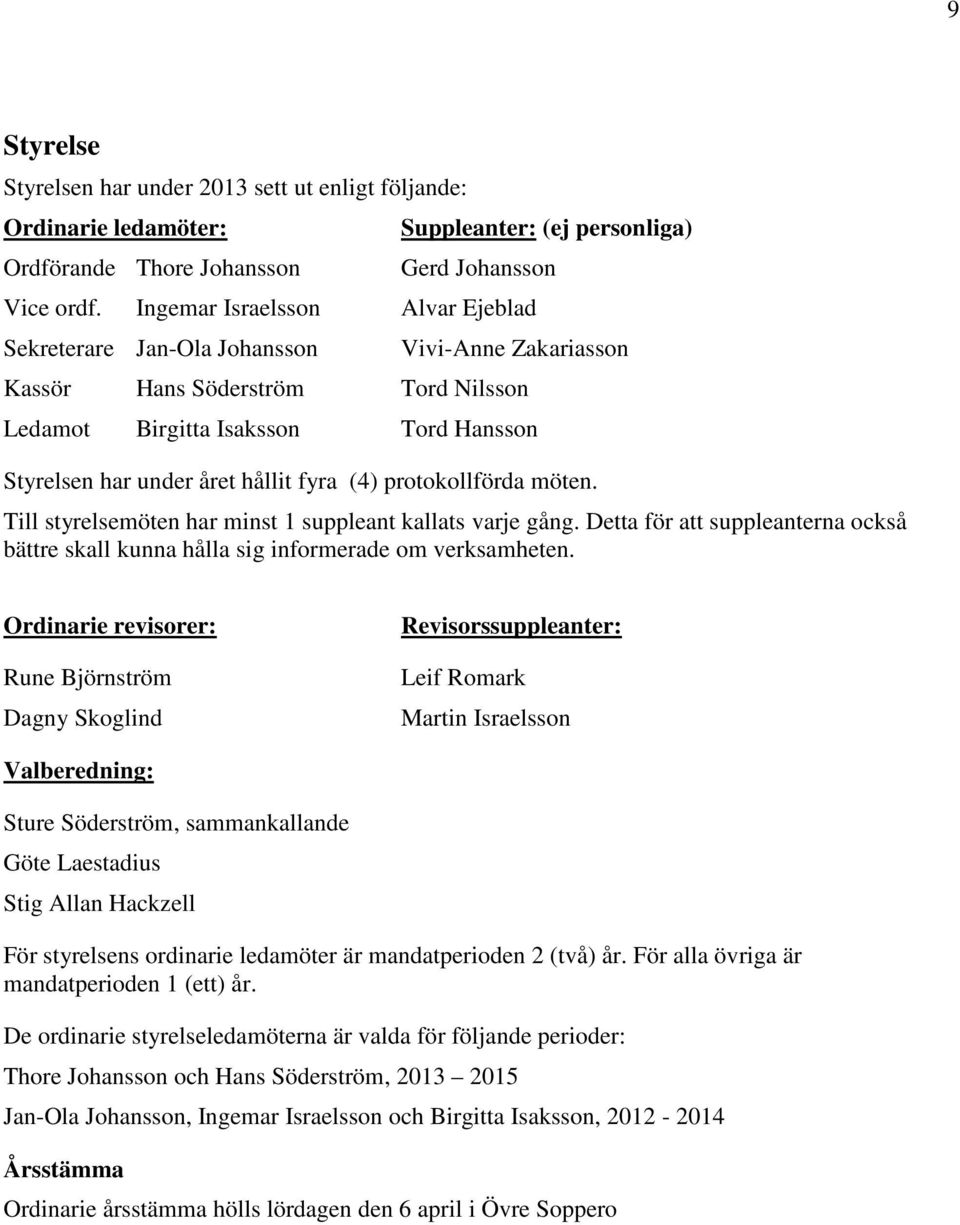 (4) protokollförda möten. Till styrelsemöten har minst 1 suppleant kallats varje gång. Detta för att suppleanterna också bättre skall kunna hålla sig informerade om verksamheten.