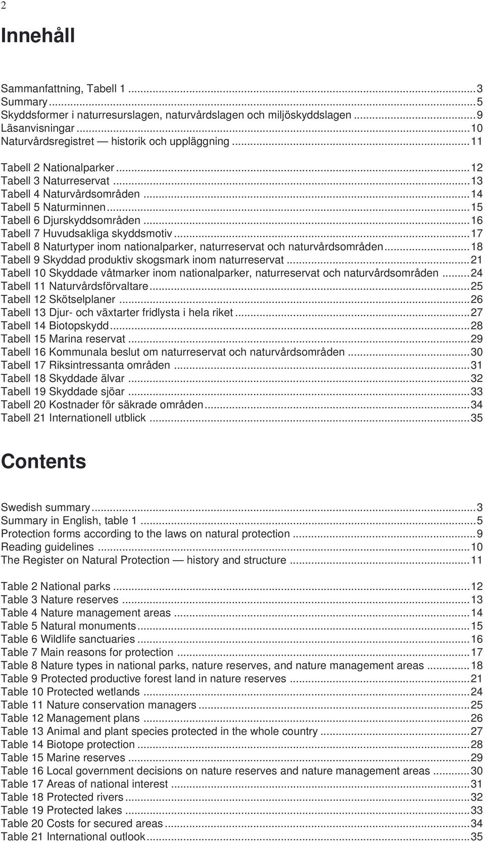 ..17 Tabell 8 Naturtyper inom nationalparker, naturreservat och naturvårdsområden...18 Tabell 9 Skyddad produktiv skogsmark inom naturreservat.