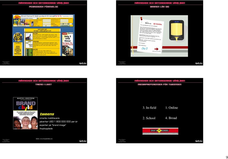 påverkar USD 1 800 000 000 per år experter på brand image