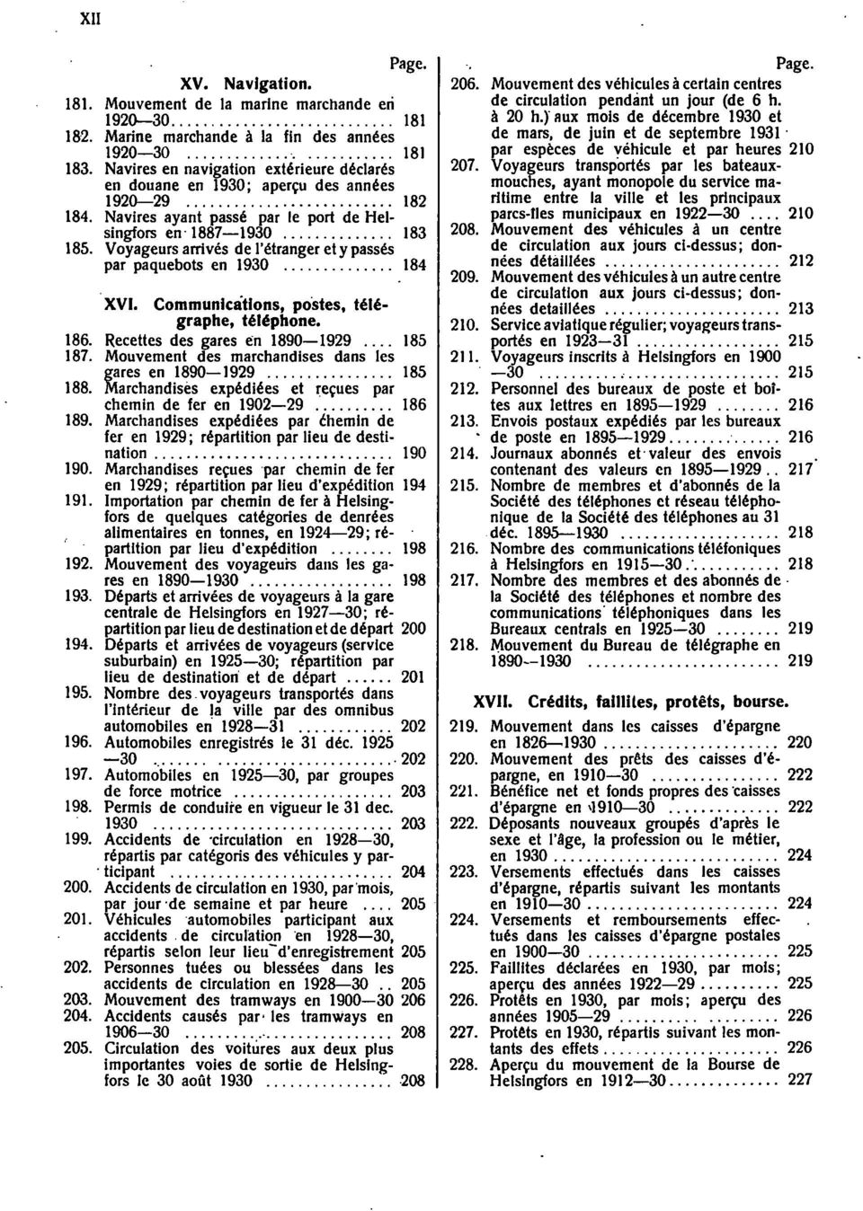 Communlcåtlons, po'stes, telegraphe, teh!phone. 86. Recettes des gares en 89099... 85 87. Mouvement des marchandlses dans les gares en 89099... 85 88.