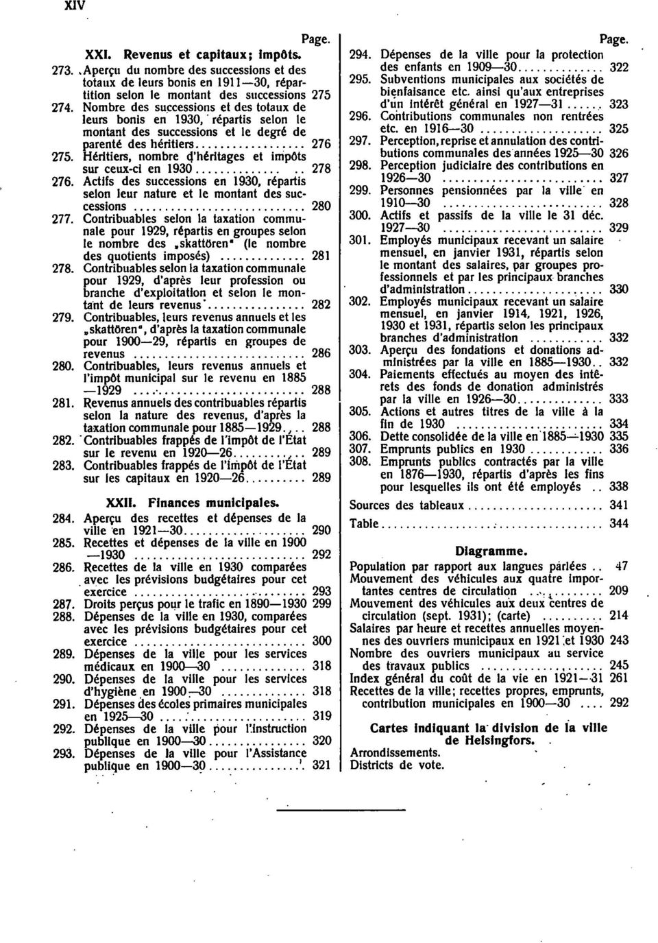 Herltiers, nombre 4'herltages et impöts sur ceuxe en 90..... 78 76. Actifs des successions en 90, repartis selon leur nature et le montant des successions... '... 80 7.