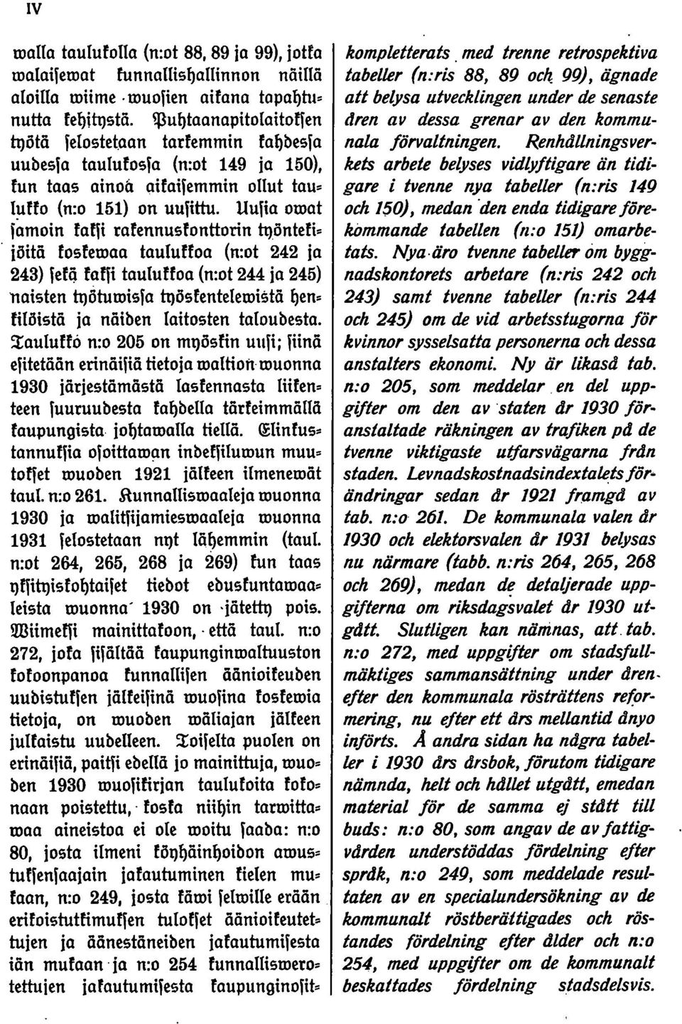 jöitä fosferoaa tauluffoa (n:ot 4 ja 4) fefij faffi tauluffoa (n:ot 44 ja 45) naisten h)6turoisfa h)ösfenteleroistä en. filöistä ja näiben laitosten taloubesta.