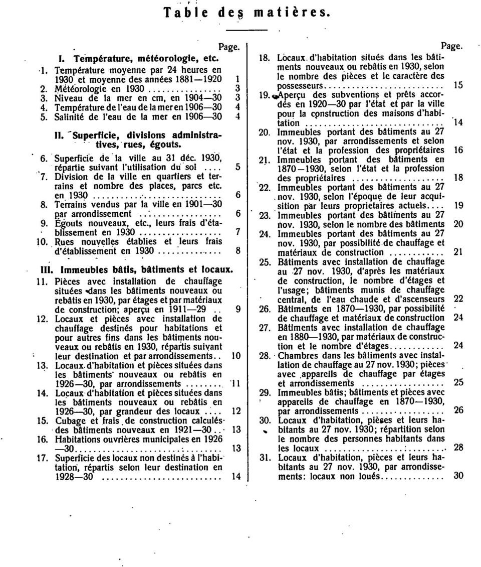 ' Superficie de 'la ville au dk 90, rpartie suivant 'utllisation dti' so... 5 '7. Division de la ville en quart'iers et terrains et nombre des places, parcs ete. en 90... "... 6 8.