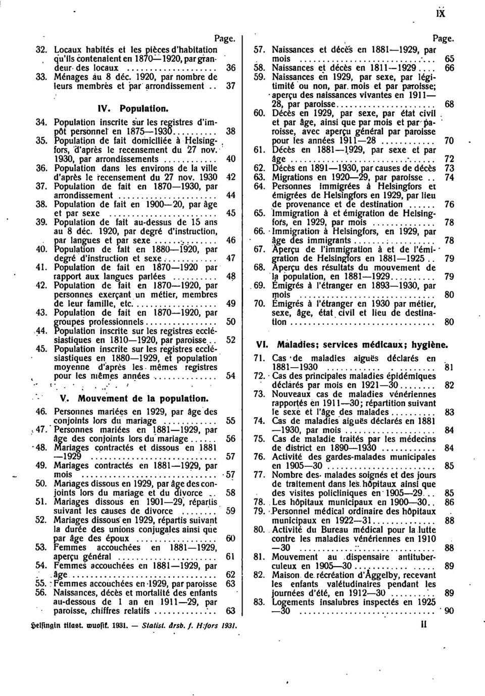 Populalion dans les environs de la ville d'apres le i'ecensement du 7 nov. 90 4 7. Populalion de fait en 87090, par arrondissement... _........... 44 8.