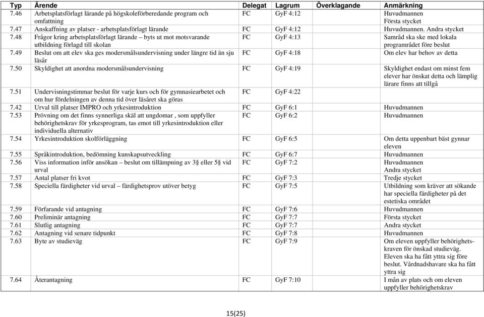 49 Beslut om att elev ska ges modersmålsundervisning under längre tid än sju GyF 4:18 Om elev har behov av detta läsår 7.