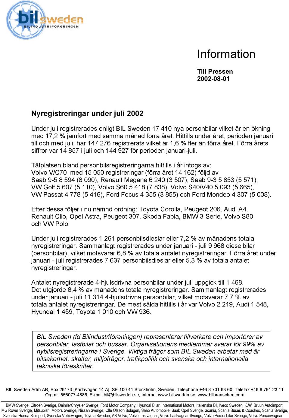 Tätplatsen bland personbilsregistreringarna hittills i år intogs av: Volvo V/C70 med 15 050 registreringar (förra året 14 162) följd av Saab 9-5 8 594 (8 090), Renault Megane 6 240 (3 507), Saab 9-3