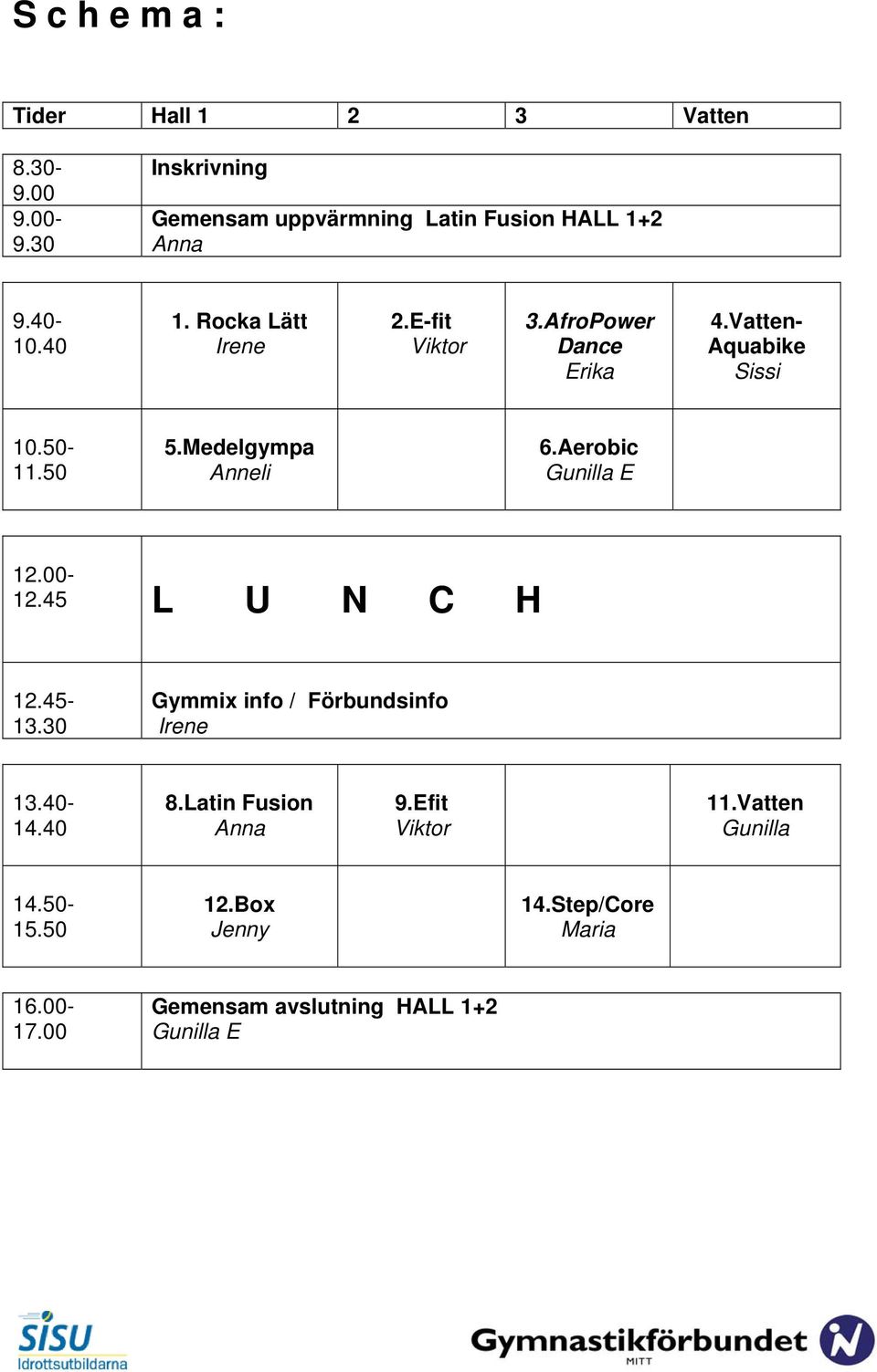 Medelgympa Anneli 6.Aerobic Gunilla E 12.00-12.45 L U N C H 12.45-13.30 Gymmix info / Förbundsinfo Irene 13.40-14.40 8.