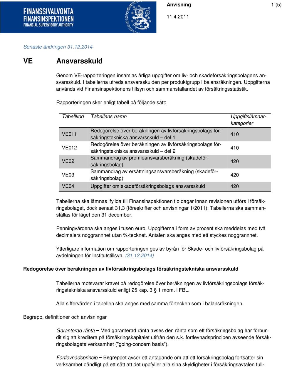 Rapporteringen sker enligt tabell på följande sätt: Tabellkod Tabellens namn Uppgiftslämnarkategorier VE011 Redogörelse över beräkningen av livförsäkringsbolags försäkringstekniska ansvarsskuld del 1