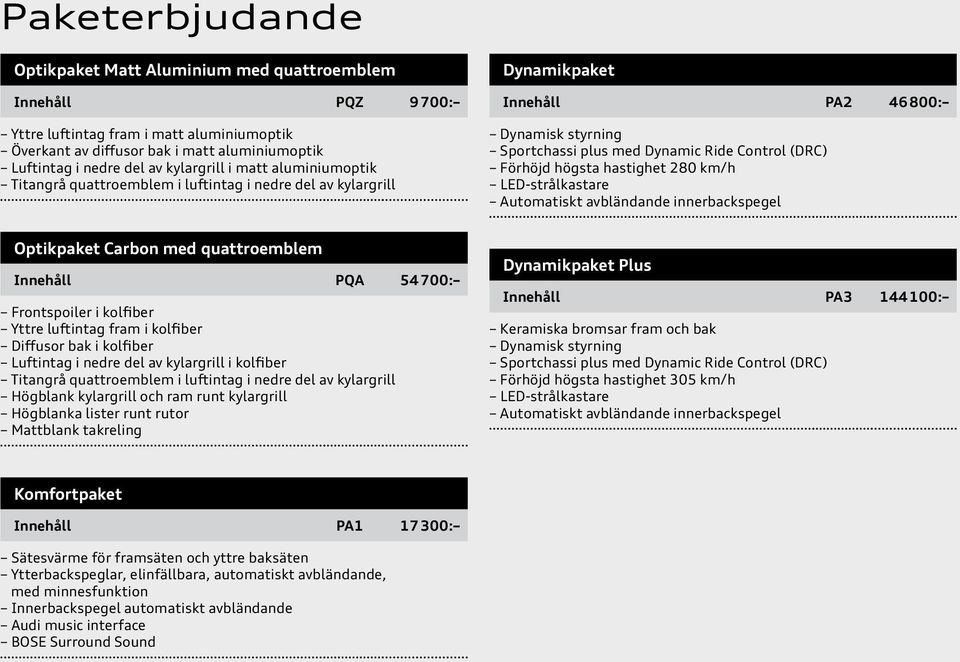 Förhöjd högsta hastighet 280 km/h LED-strålkastare Automatiskt avbländande innerbackspegel Optikpaket Carbon med quattroemblem Innehåll PQA 54 700: Frontspoiler i kolfiber Yttre luftintag fram i