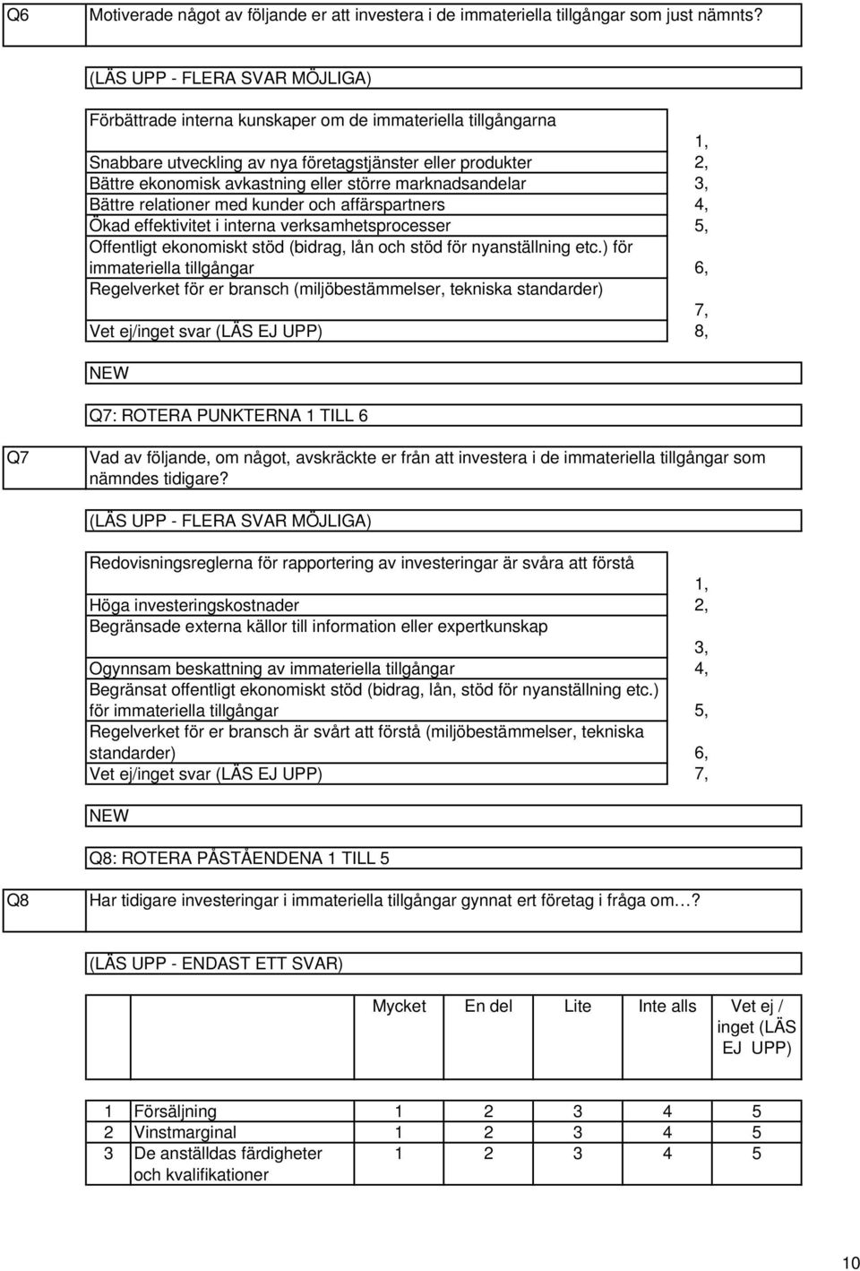 marknadsandelar Bättre relationer med kunder och affärspartners Ökad effektivitet i interna verksamhetsprocesser Offentligt ekonomiskt stöd (bidrag, lån och stöd för nyanställning etc.