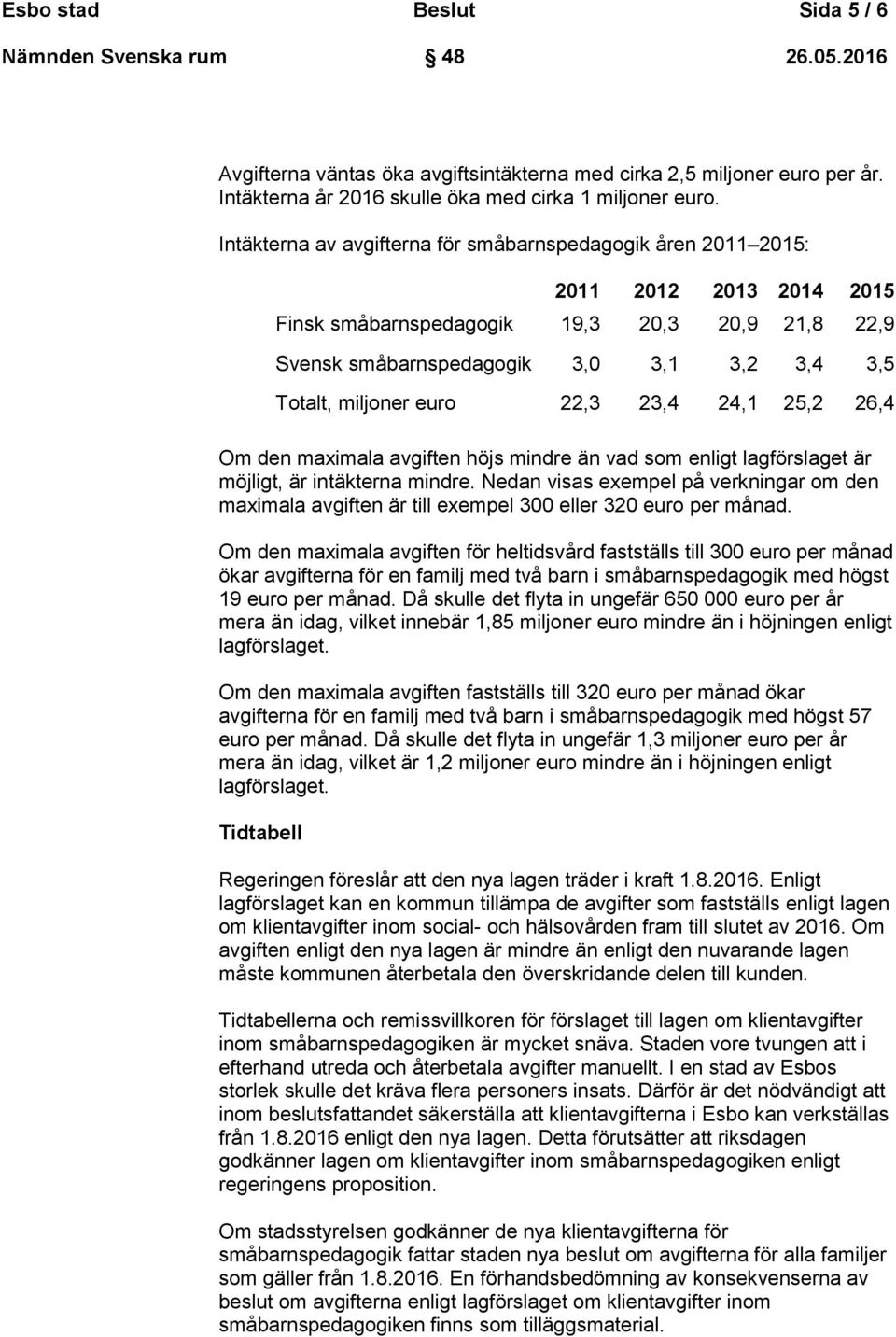 euro 22,3 23,4 24,1 25,2 26,4 Om den maximala avgiften höjs mindre än vad som enligt lagförslaget är möjligt, är intäkterna mindre.