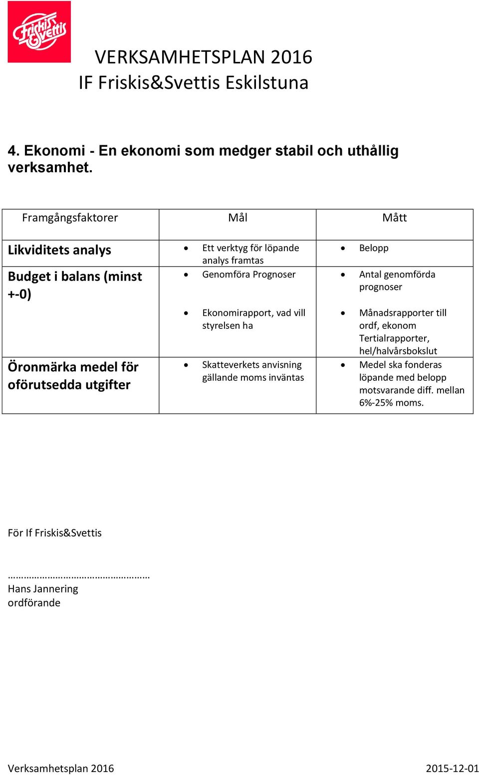 analys framtas Genomföra Prognoser Ekonomirapport, vad vill styrelsen ha Skatteverkets anvisning gällande moms inväntas Belopp Antal