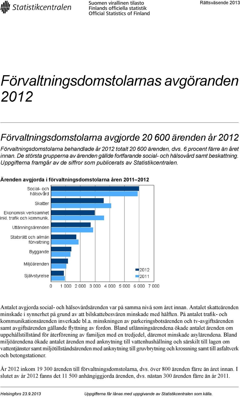 Ärenden avgjorda i förvaltningsdomstolarna åren 2011 2012 Antalet avgjorda social och hälsovårdsärenden var på samma nivå som året innan.