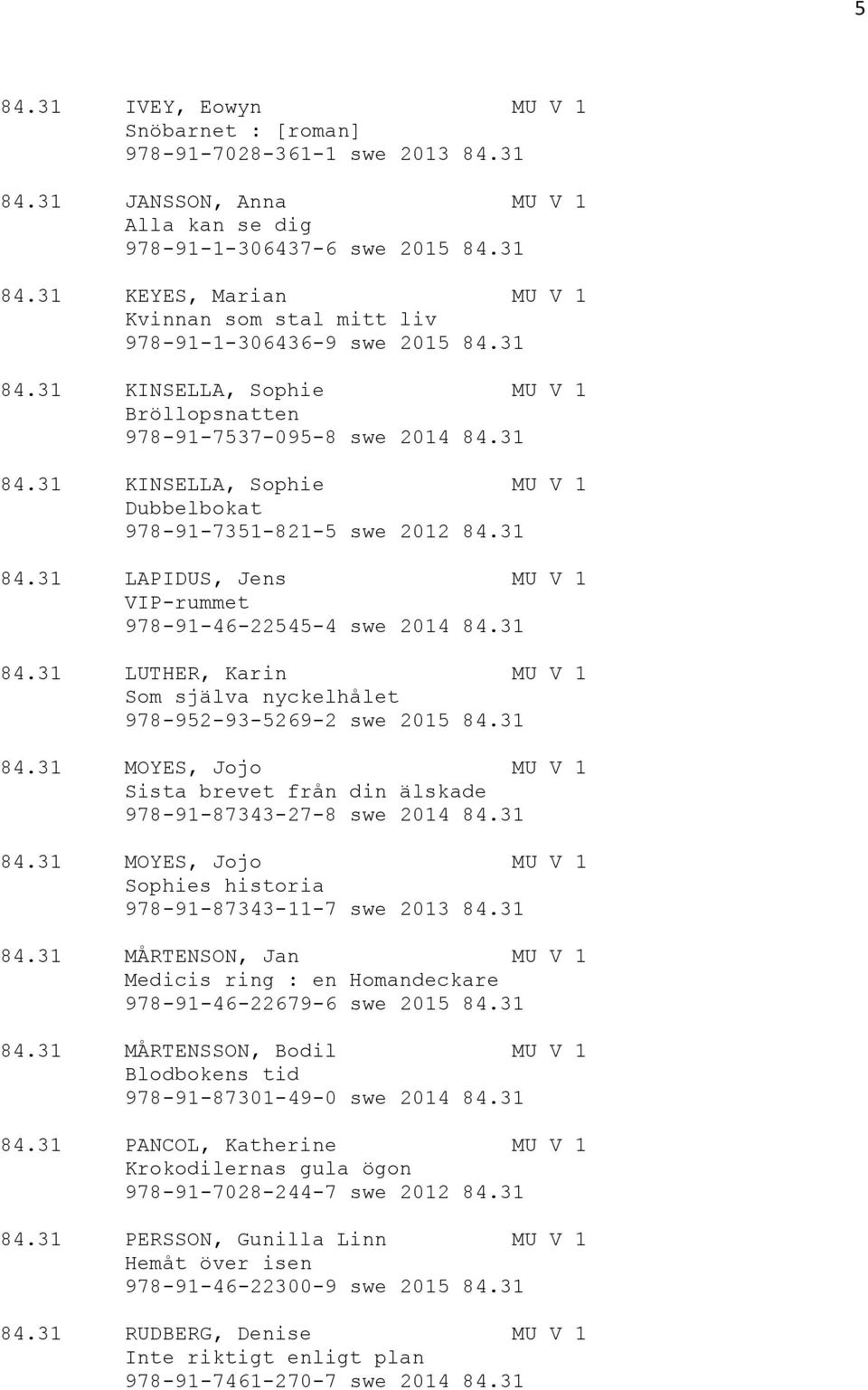 31 84.31 LUTHER, Karin MU V 1 Som själva nyckelhålet 978-952-93-5269-2 swe 2015 84.31 84.31 MOYES, Jojo MU V 1 Sista brevet från din älskade 978-91-87343-27-8 swe 2014 84.31 84.31 MOYES, Jojo MU V 1 Sophies historia 978-91-87343-11-7 swe 2013 84.