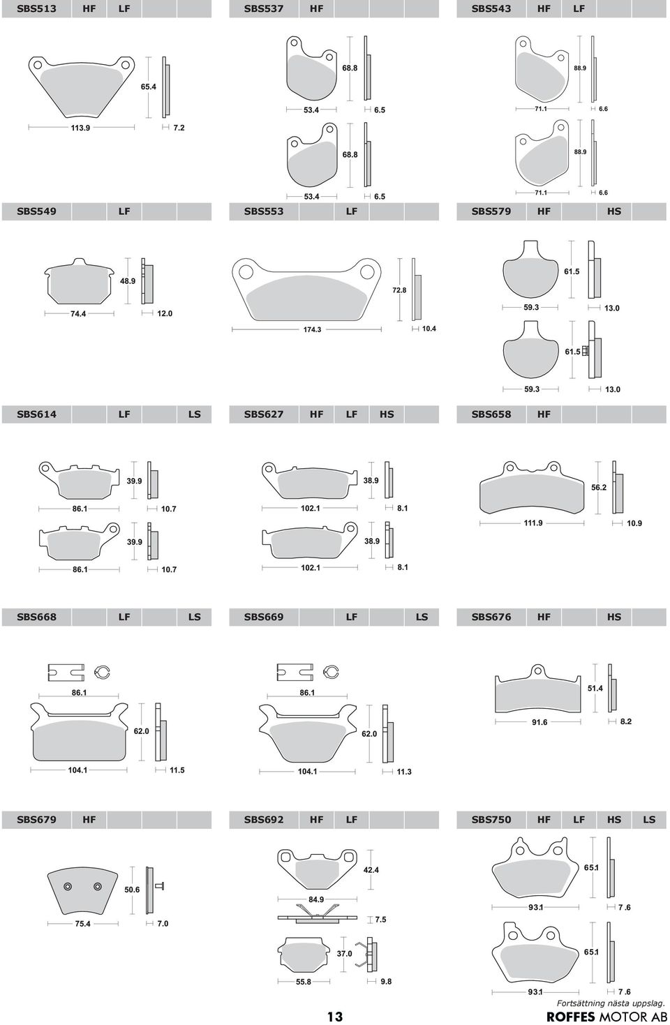LF LS SBS669 LF LS SBS676 HF HS SBS679 HF SBS692 HF LF