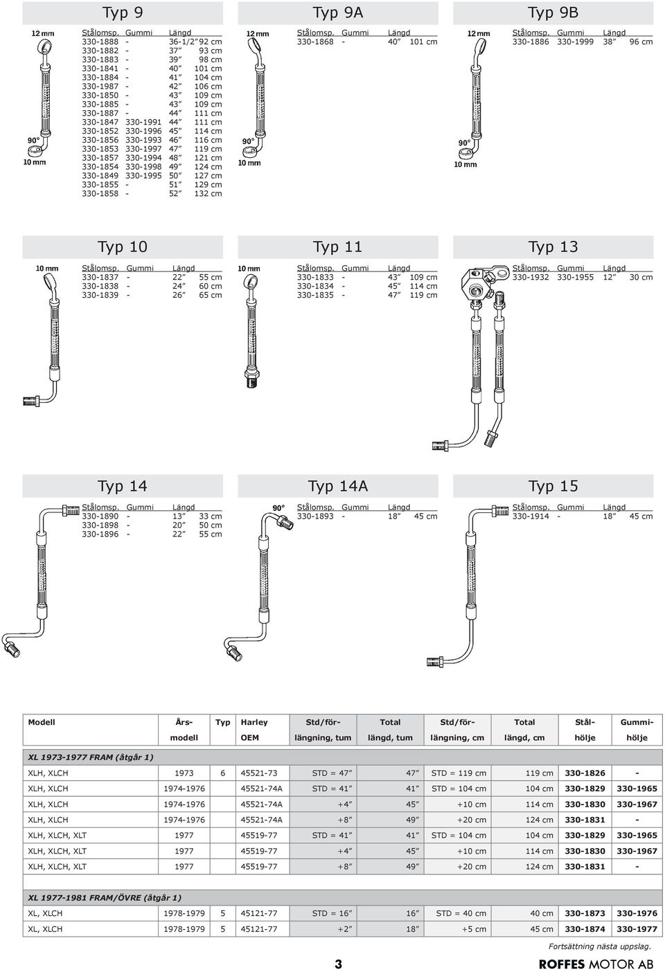 127 cm 330-1855 - 51 129 cm 330-1858 - 52 132 cm 330-1868 - 40 101 cm 330-1886 330-1999 38 96 cm Typ 10 Typ 11 Typ 13 330-1837 - 22 55 cm 330-1838 - 24 60 cm 330-1839 - 26 65 cm 330-1833 - 43 109 cm