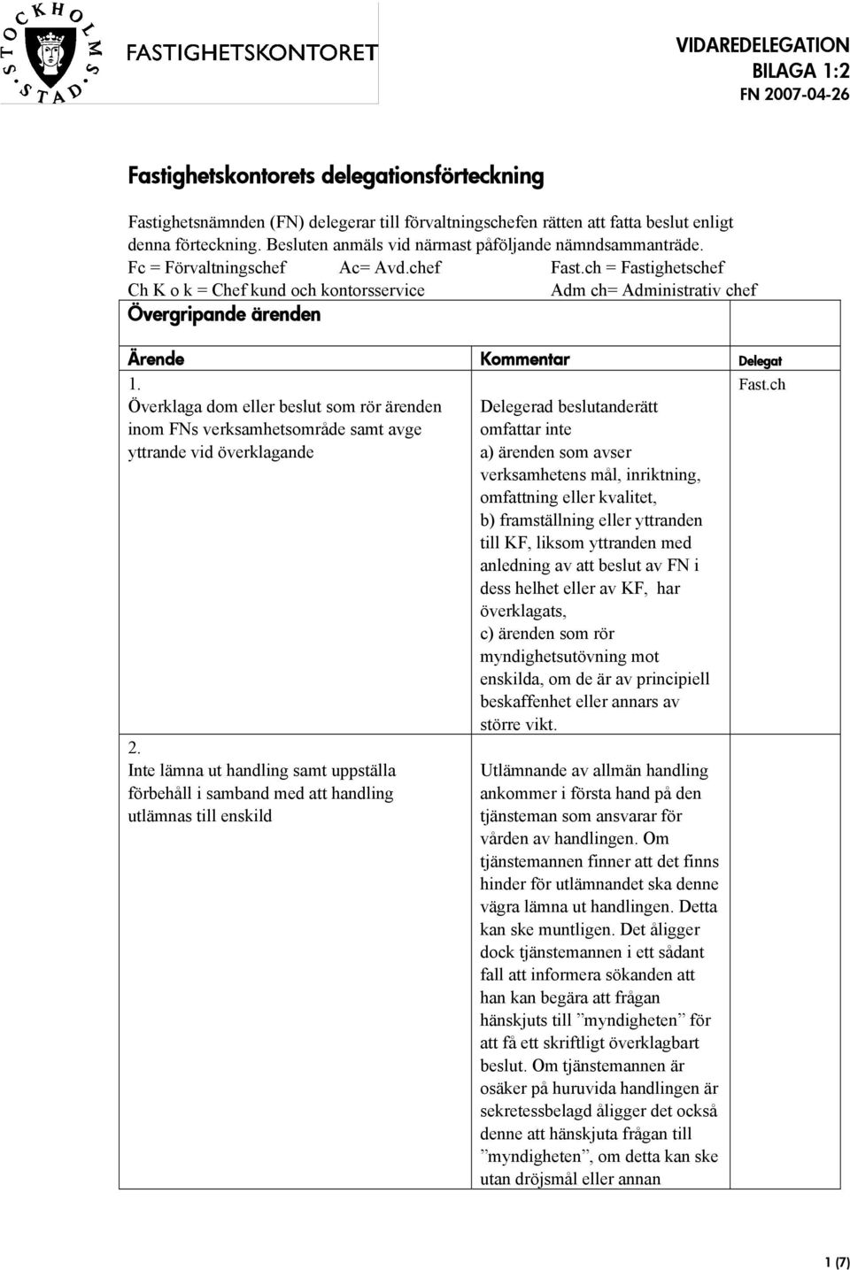ch = Fastighetschef Ch K o k = Chef kund och kontorsservice Adm ch= Administrativ chef Övergripande ärenden 1.