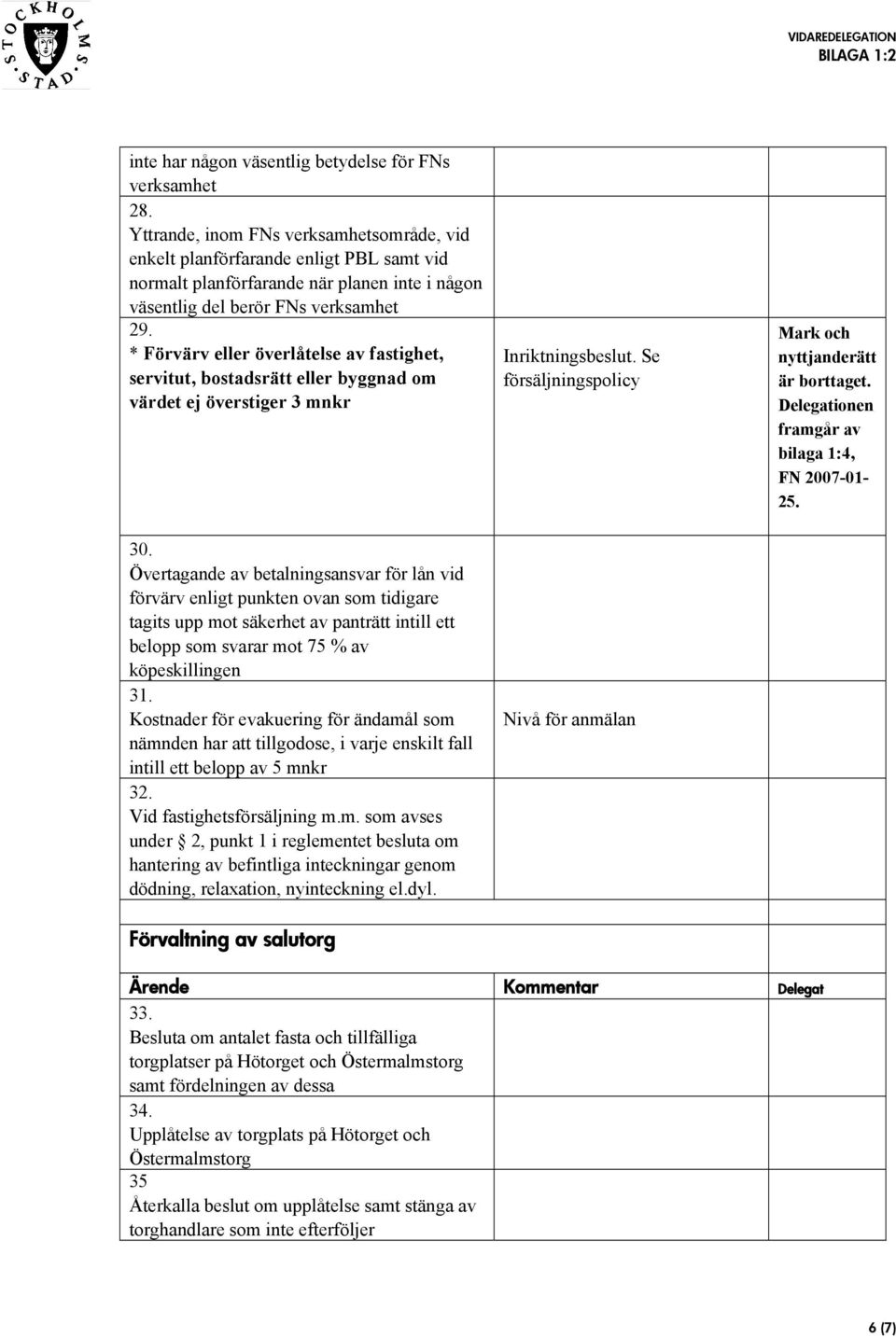* Förvärv eller överlåtelse av fastighet, servitut, bostadsrätt eller byggnad om värdet ej överstiger 3 mnkr 30.