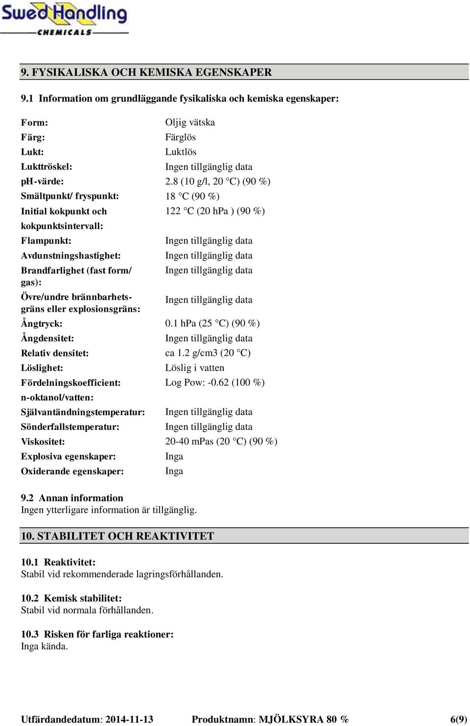 Färglös Luktlös Ingen tillgänglig data 2.
