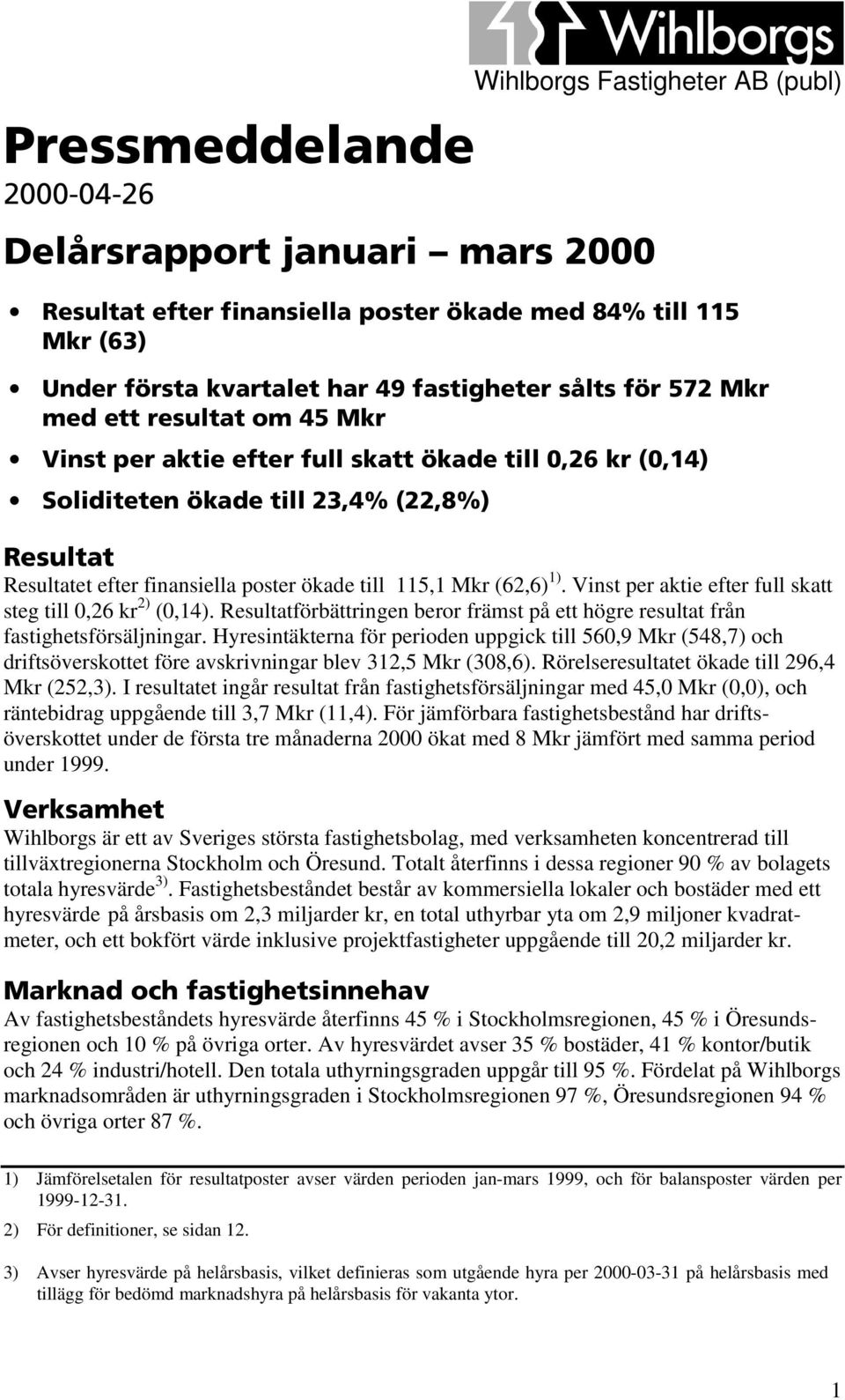 115,1 Mkr (62,6) 1). Vinst per aktie efter full skatt steg till 0,26 kr 2) (0,14). Resultatförbättringen beror främst på ett högre resultat från fastighetsförsäljningar.