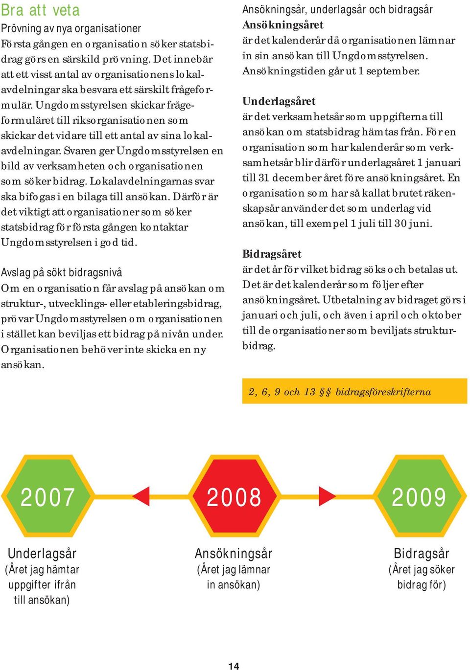 Ungdomsstyrelsen skickar frågeformuläret till riksorganisationen som skickar det vidare till ett antal av sina lokalavdelningar.