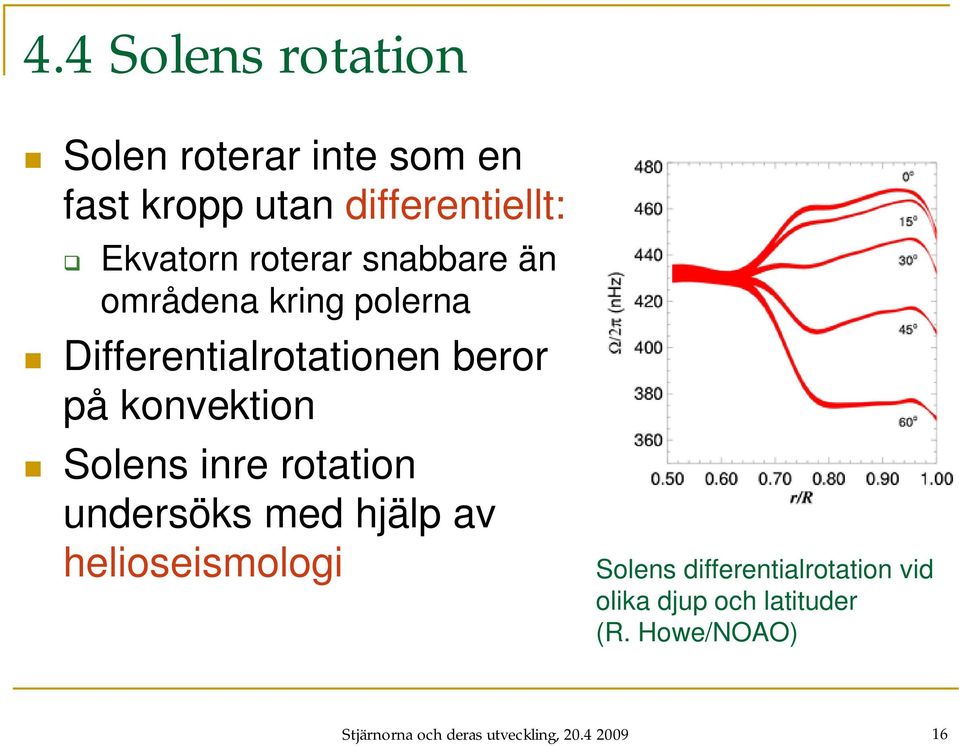 Solens inre rotation undersöks med hjälp av helioseismologi Solens differentialrotation