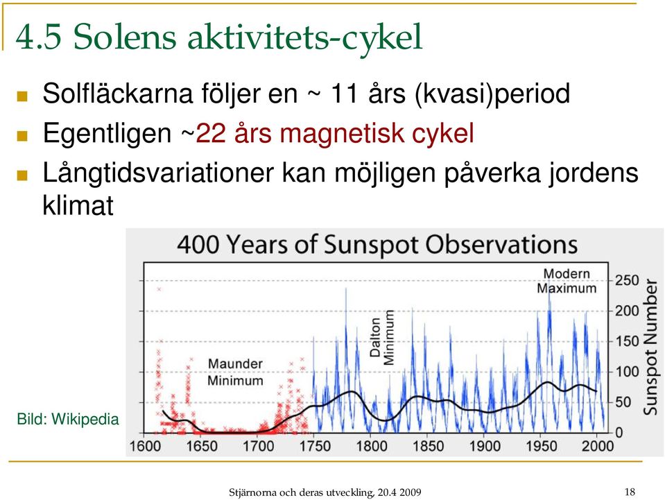 Långtidsvariationer kan möjligen påverka jordens klimat