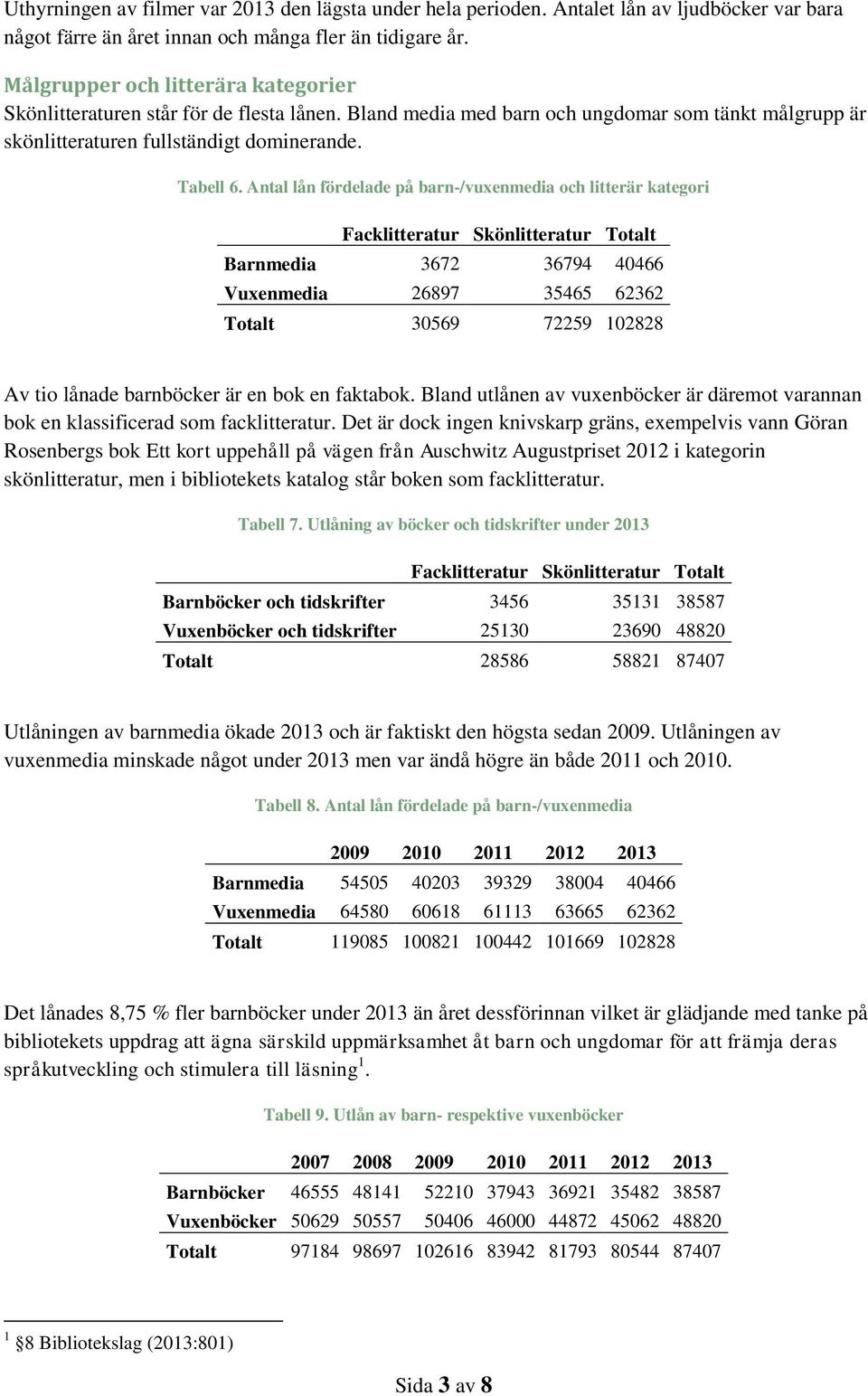 Antal lån fördelade på barn-/vuxenmedia och litterär kategori Facklitteratur Skönlitteratur Totalt Barnmedia 3672 36794 40466 Vuxenmedia 26897 35465 62362 Totalt 30569 72259 102828 Av tio lånade