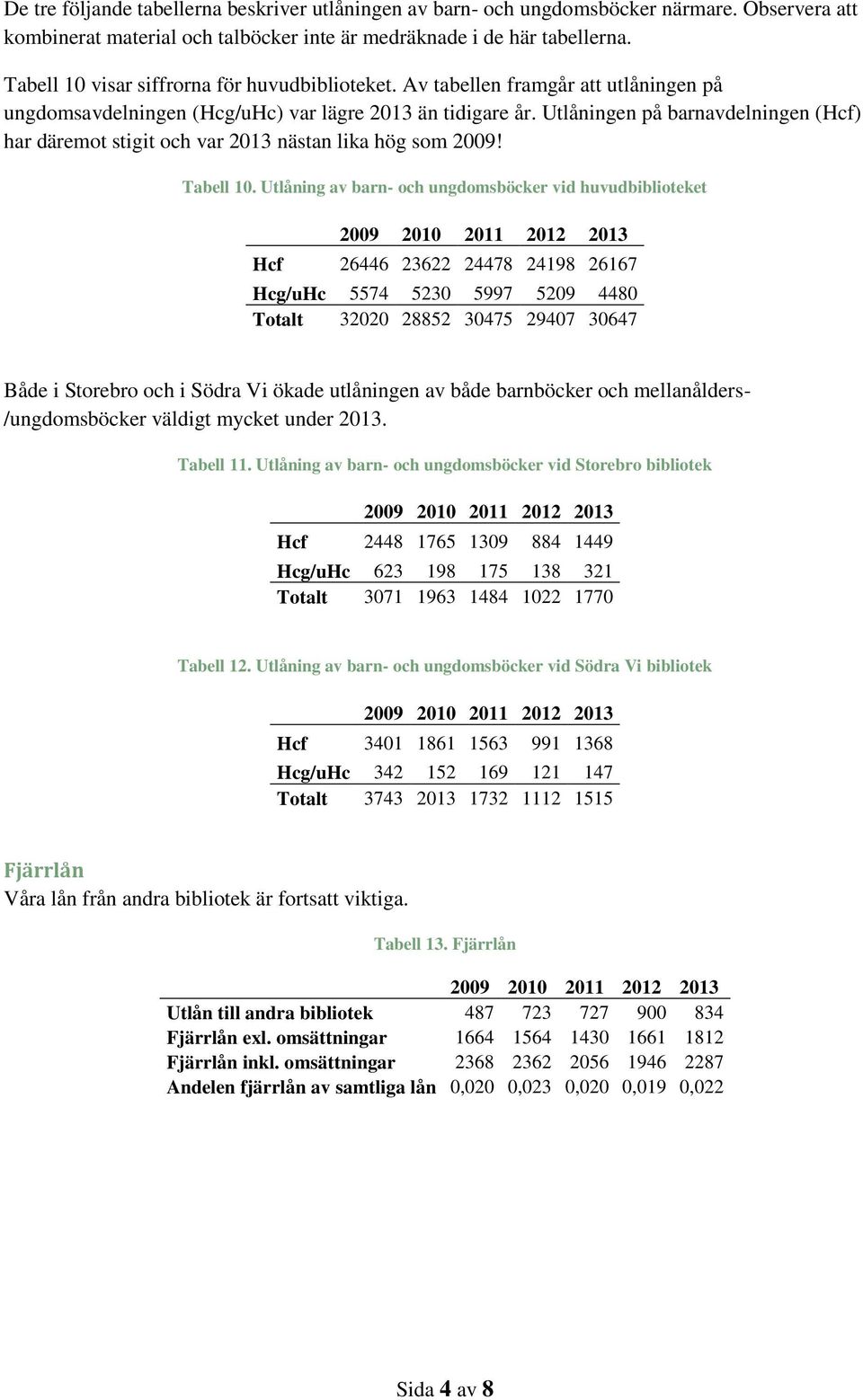 Utlåningen på barnavdelningen (Hcf) har däremot stigit och var 2013 nästan lika hög som 2009! Tabell 10.