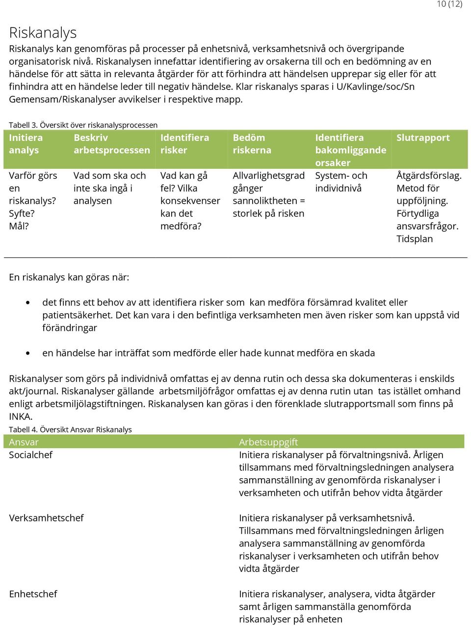 händelse leder till negativ händelse. Klar riskanalys sparas i U/Kavlinge/soc/Sn Gemensam/Riskanalyser avvikelser i respektive mapp. Tabell 3.