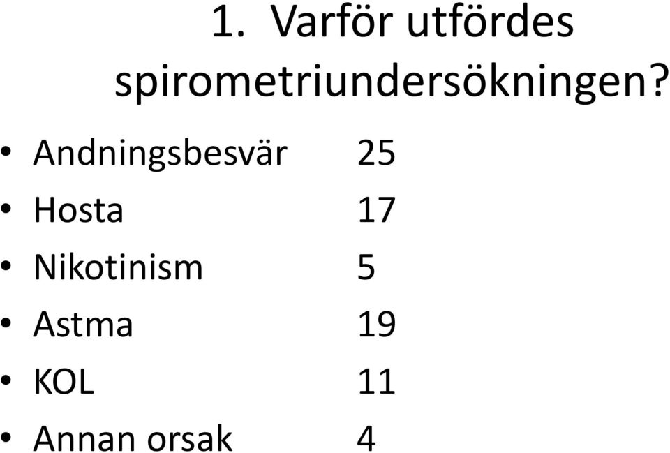 Andningsbesvär 25 Hosta 17