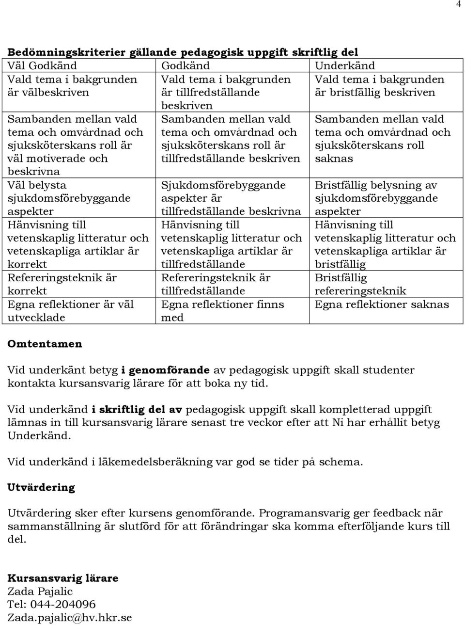 litteratur och vetenskapliga artiklar är korrekt Refereringsteknik är korrekt Egna reflektioner är väl utvecklade Omtentamen beskriven Sambanden mellan vald tema och omvårdnad och sjuksköterskans