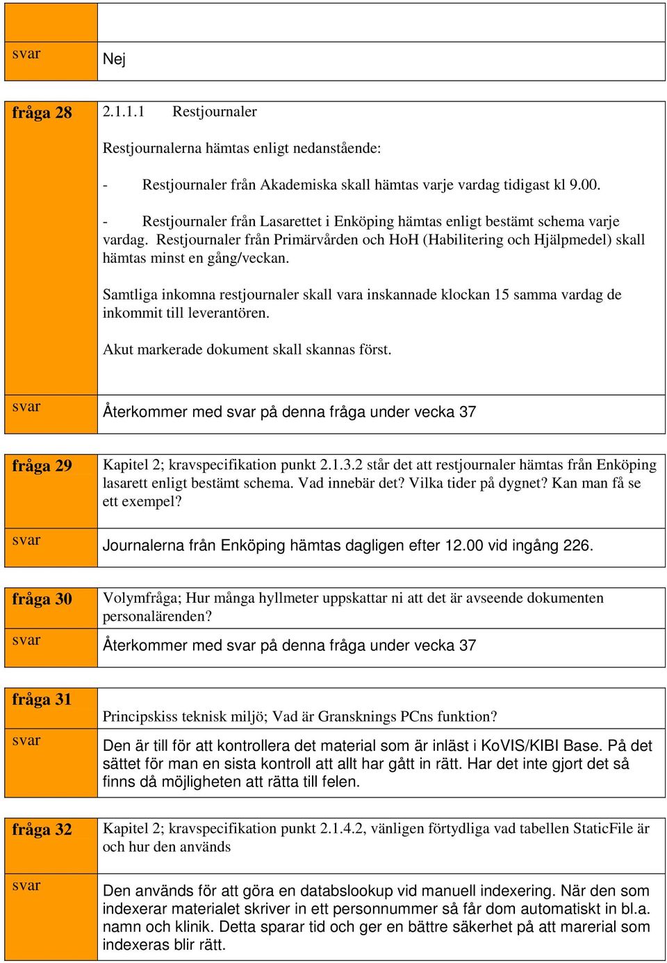 Samtliga inkomna restjournaler skall vara inskannade klockan 15 samma vardag de inkommit till leverantören. Akut markerade dokument skall skannas först.