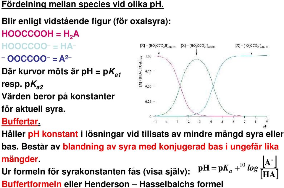 pk a2 Värden beror på konstanter för aktuell syra. Buffertar.