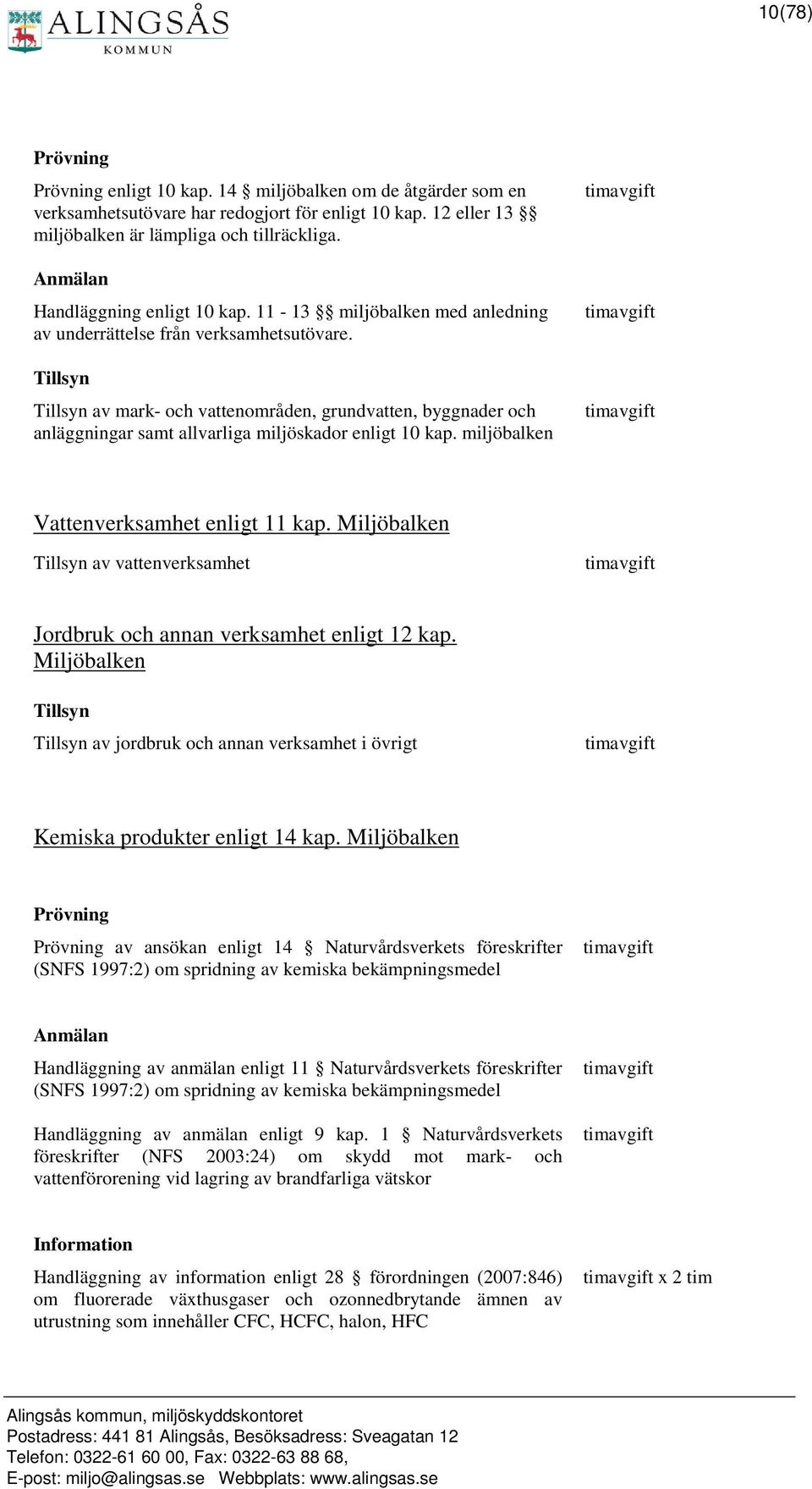 Tillsyn Tillsyn av mark- och vattenområden, grundvatten, byggnader och anläggningar samt allvarliga miljöskador enligt 10 kap. miljöbalken timavgift timavgift timavgift Vattenverksamhet enligt 11 kap.