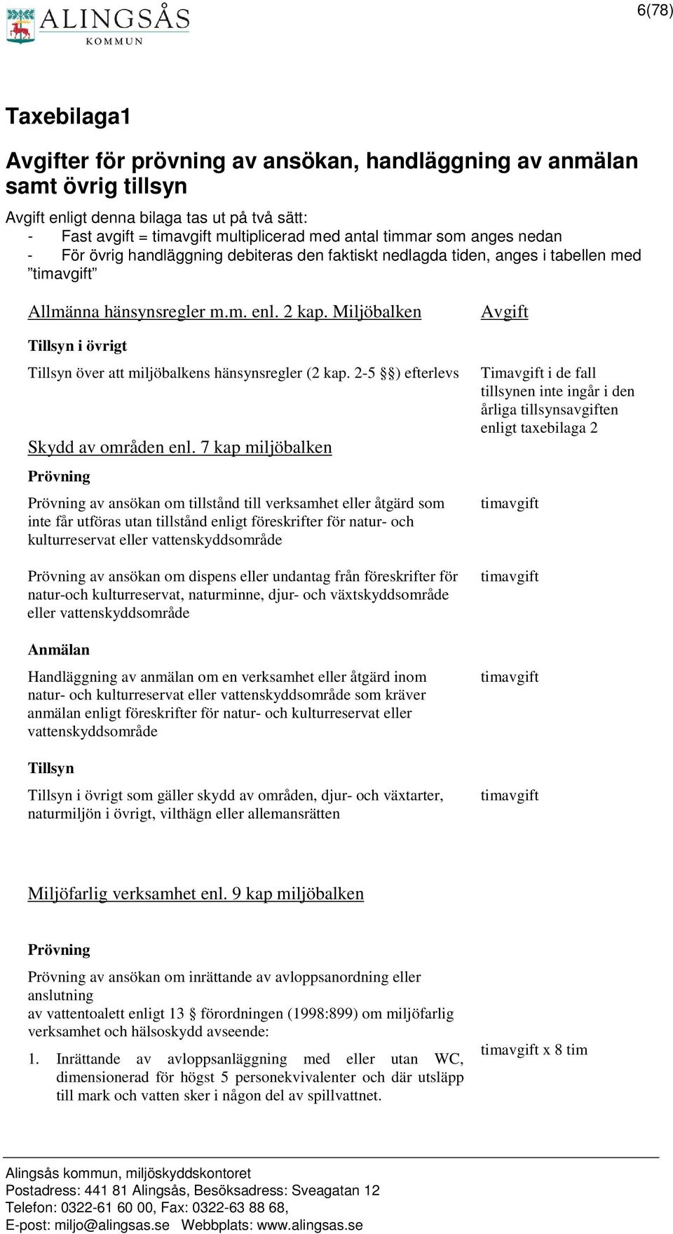 Miljöbalken Tillsyn i övrigt Tillsyn över att miljöbalkens hänsynsregler (2 kap. 2-5 ) efterlevs Skydd av områden enl.