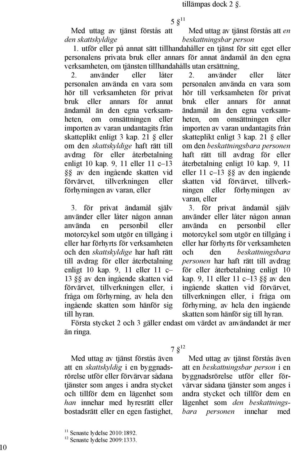 använder eller låter personalen använda en vara som hör till verksamheten för privat bruk eller annars för annat ändamål än den egna verksamheten, om omsättningen eller importen av varan undantagits