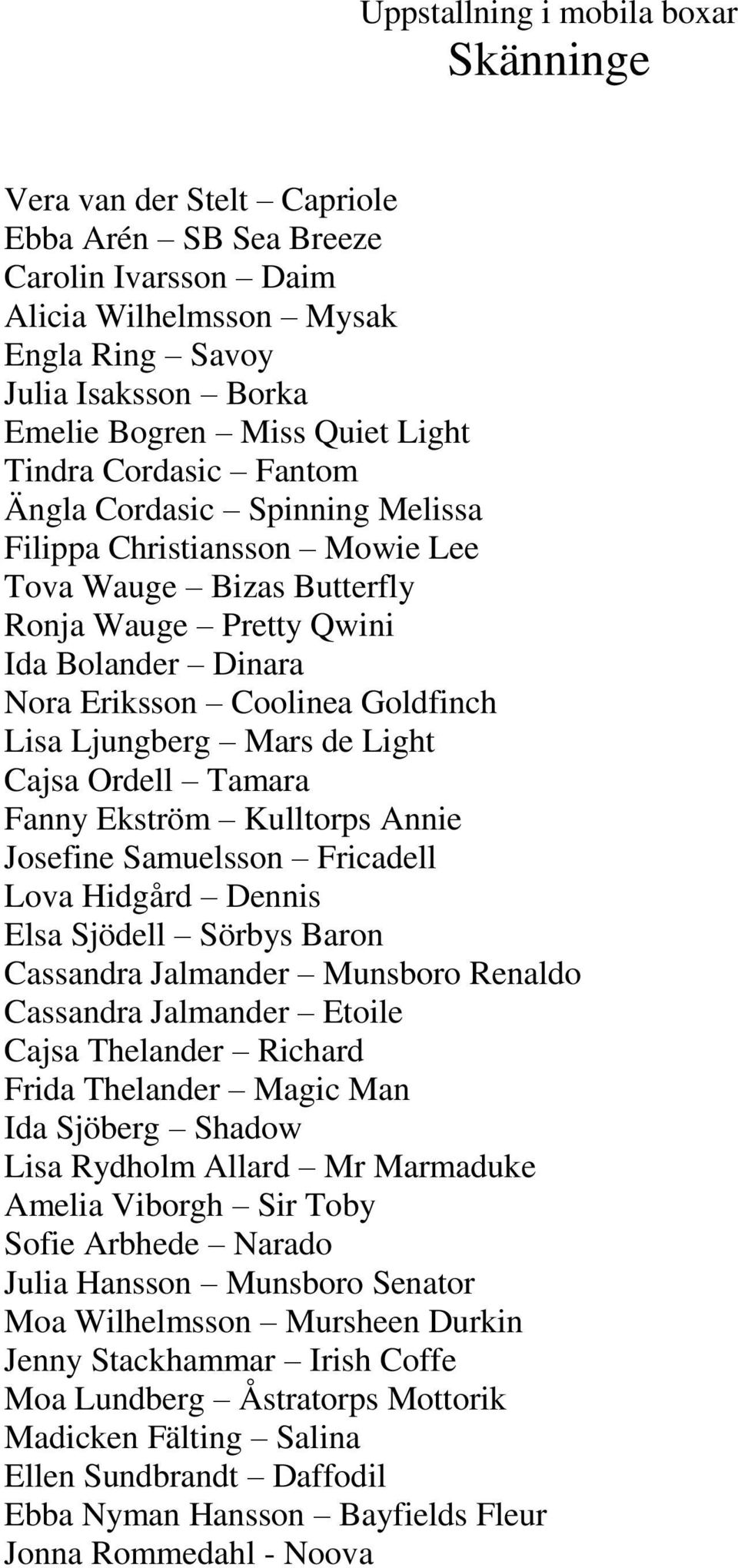 Lisa Ljungberg Mars de Light Cajsa Ordell Tamara Fanny Ekström Kulltorps Annie Josefine Samuelsson Fricadell Lova Hidgård Dennis Elsa Sjödell Sörbys Baron Cassandra Jalmander Munsboro Renaldo