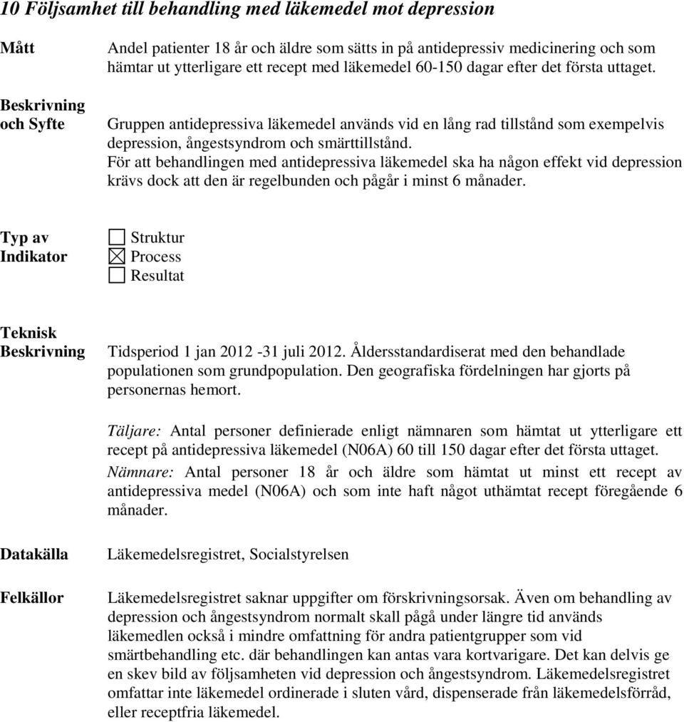 För att behandlingen med antidepressiva läkemedel ska ha någon effekt vid depression krävs dock att den är regelbunden och pågår i minst 6 månader. Tidsperiod 1 jan 2012-31 juli 2012.
