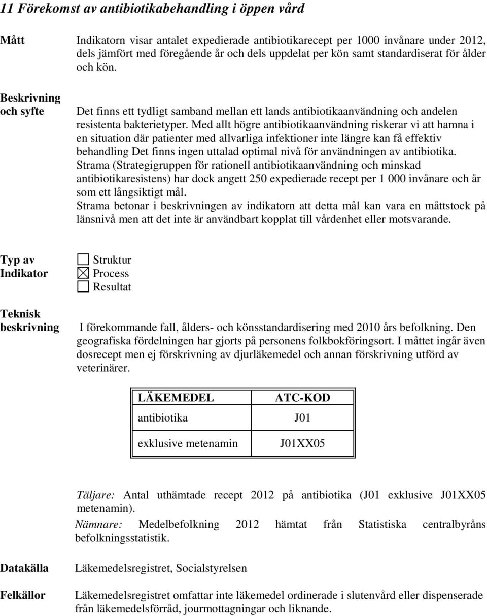 Med allt högre antibiotikaanvändning riskerar vi att hamna i en situation där patienter med allvarliga infektioner inte längre kan få effektiv behandling Det finns ingen uttalad optimal nivå för