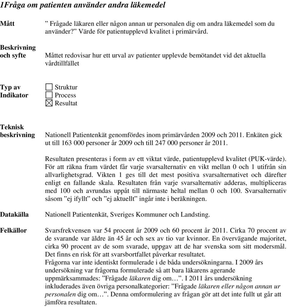 Enkäten gick ut till 163 000 personer år 2009 och till 247 000 personer år 2011. en presenteras i form av ett viktat värde, patientupplevd kvalitet (PUK-värde).