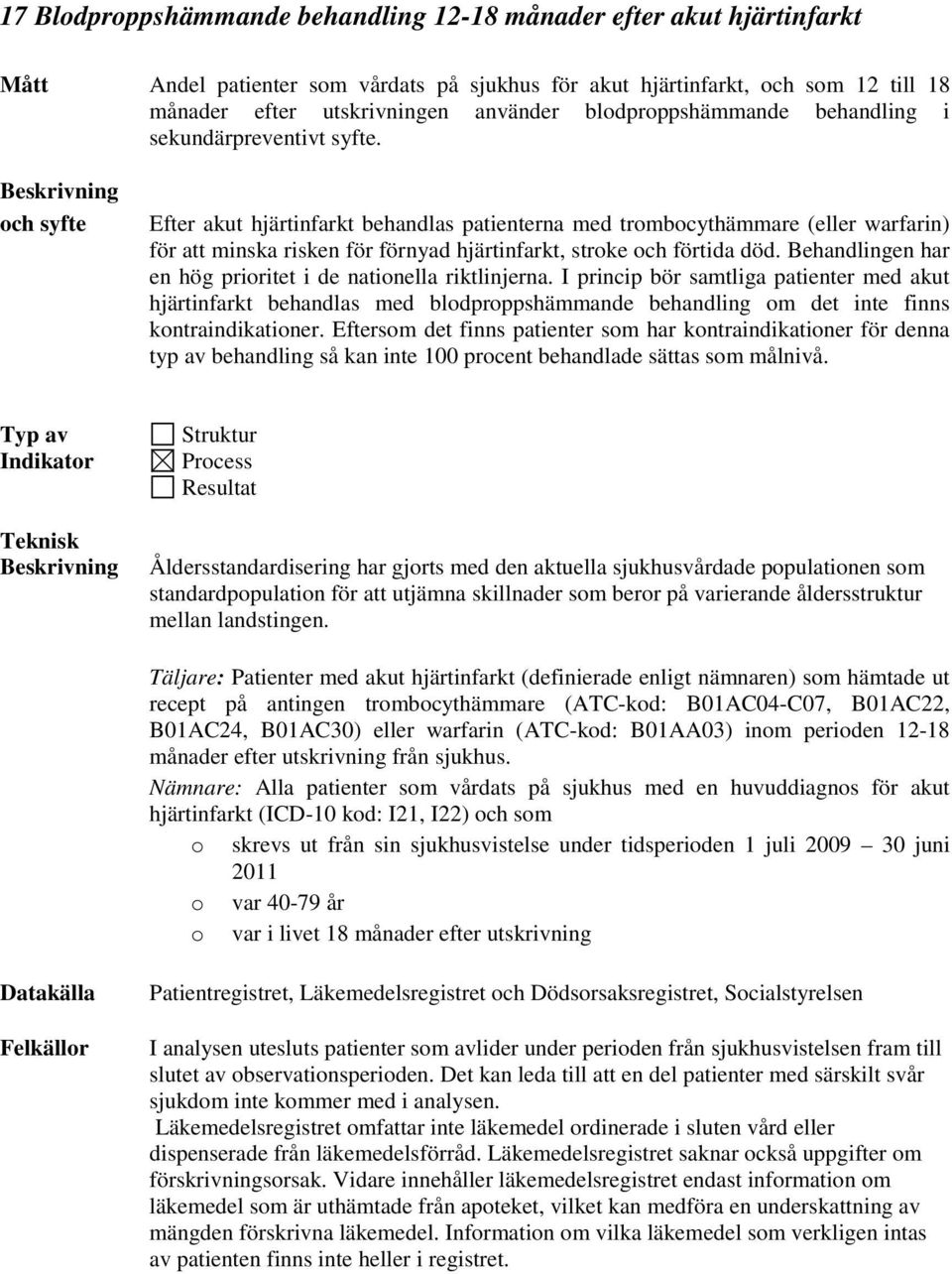 Efter akut hjärtinfarkt behandlas patienterna med trombocythämmare (eller warfarin) för att minska risken för förnyad hjärtinfarkt, stroke och förtida död.