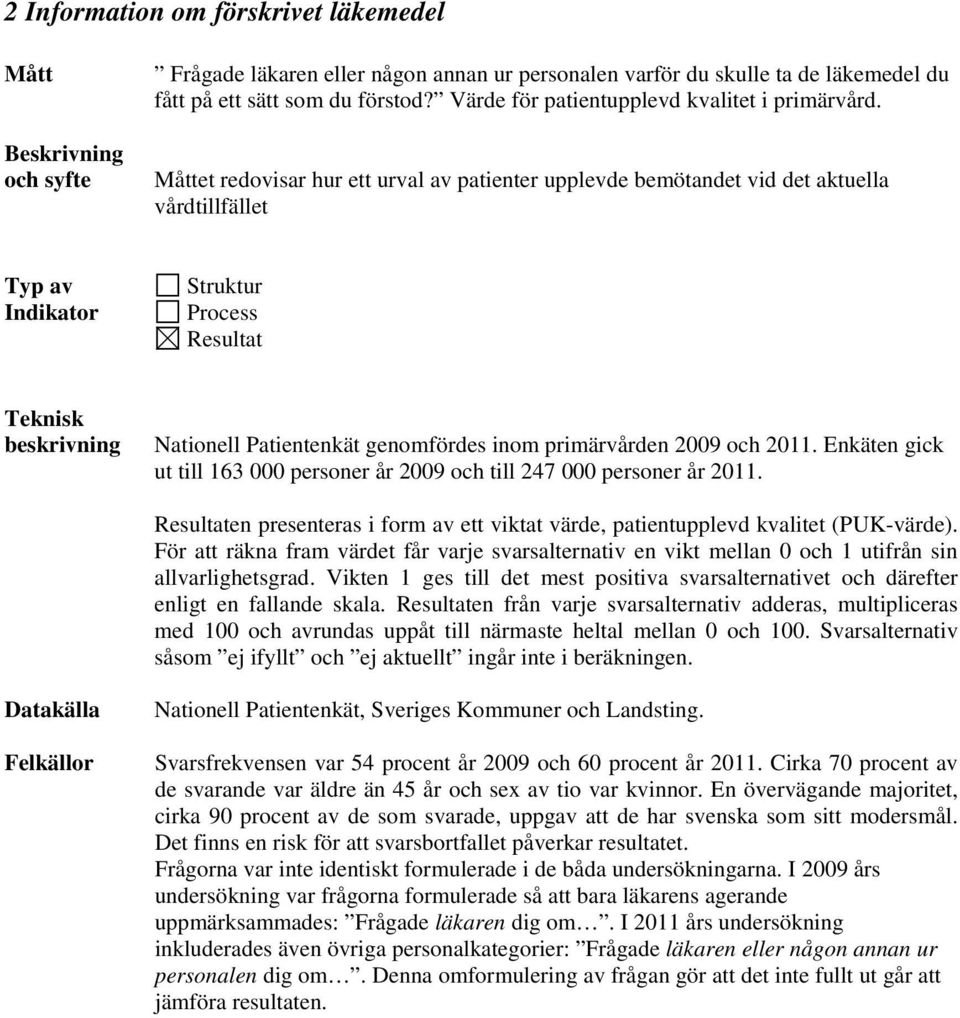 et redovisar hur ett urval av patienter upplevde bemötandet vid det aktuella vårdtillfället Nationell Patientenkät genomfördes inom primärvården 2009 och 2011.